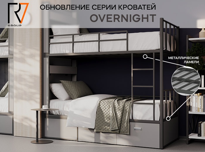 Обновление серии Overnight